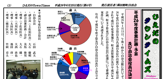 タウンタイムズ画像